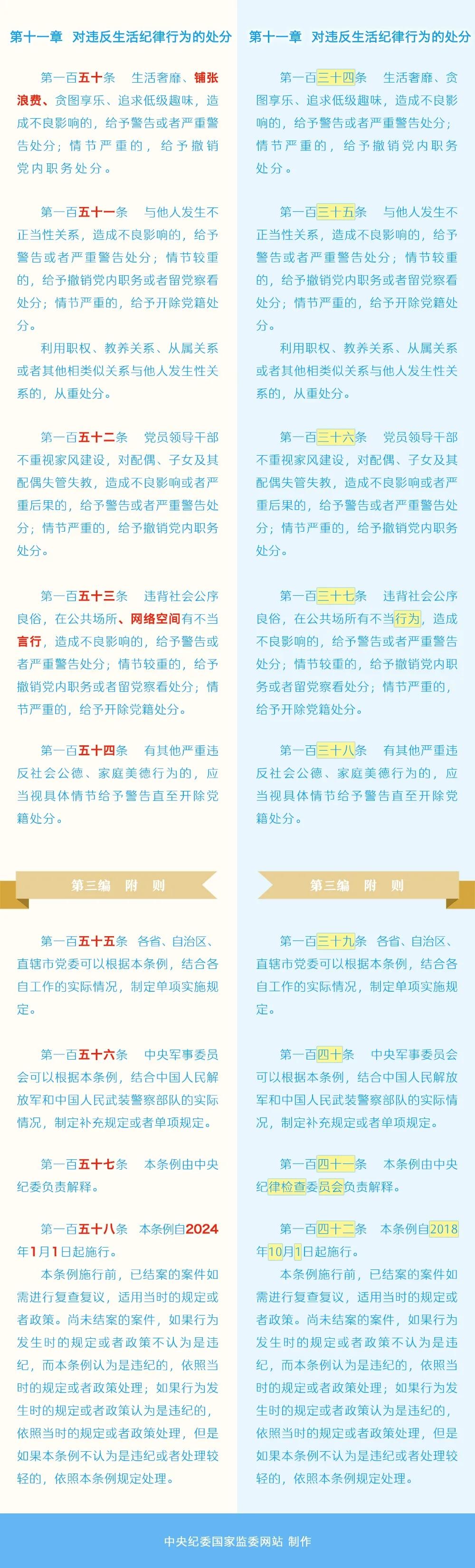 TapTap点点官方网站